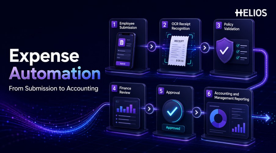 What Is Expense Automation? A Complete Guide to Automated Expense Management