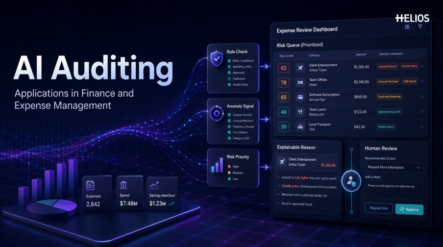 What Is an AI Audit? Applications in Finance and Expense Management