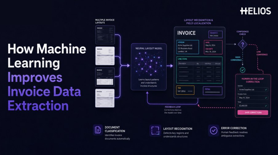 Invoice Data Extraction Machine Learning: How It Improves Results