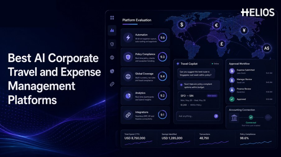 Best AI Corporate Travel Expense Management Platform: Selection Guide
