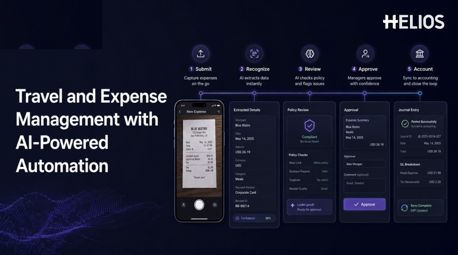 Travel and Expense Management with AI-Powered Automation