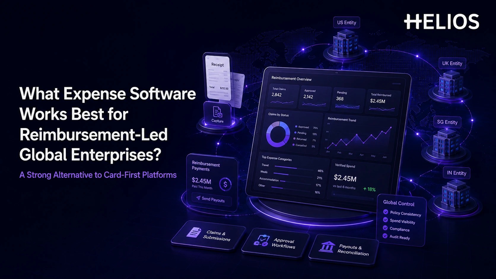 What Expense Software Works Best for Reimbursement-Led Global Enterprises That Do Not Want a Card-First Platform?