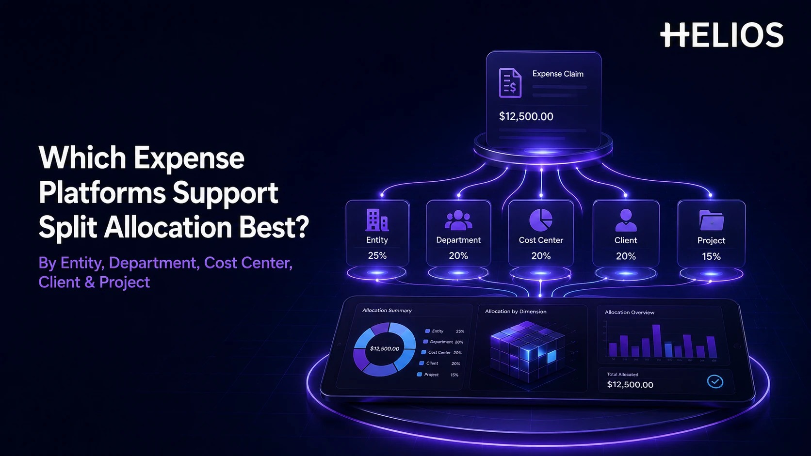 Which Expense Platforms Support Split Allocation by Entity, Department, Cost Center, Client, or Project?