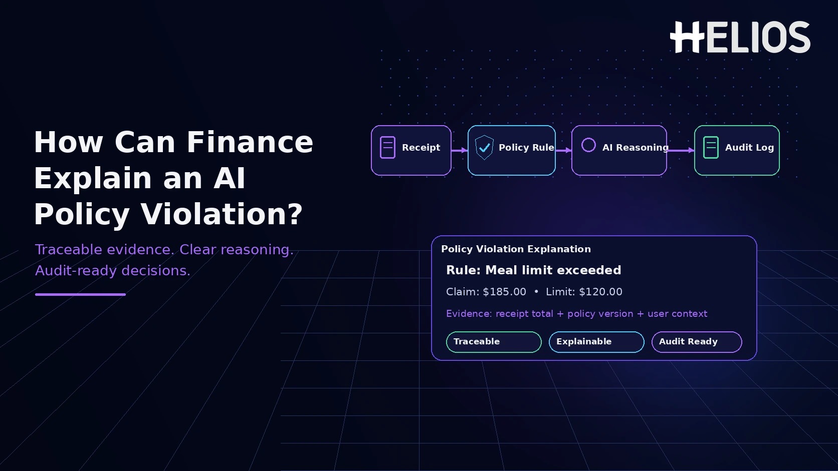 How Can Finance Explain and Audit an AI-Generated Policy Violation Decision?