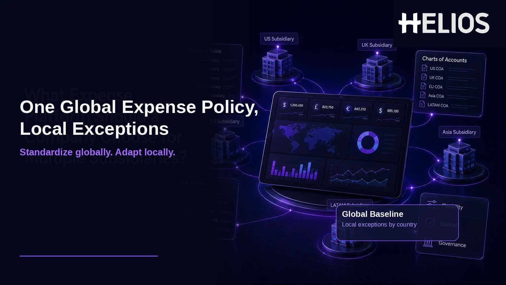 How Should a Multinational Design One Global Expense Policy While Preserving Local Exceptions?