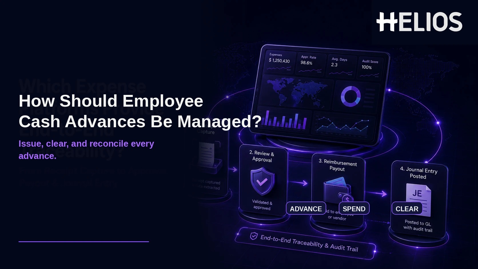 How Should Employee Cash Advances Be Issued, Cleared, and Reconciled?