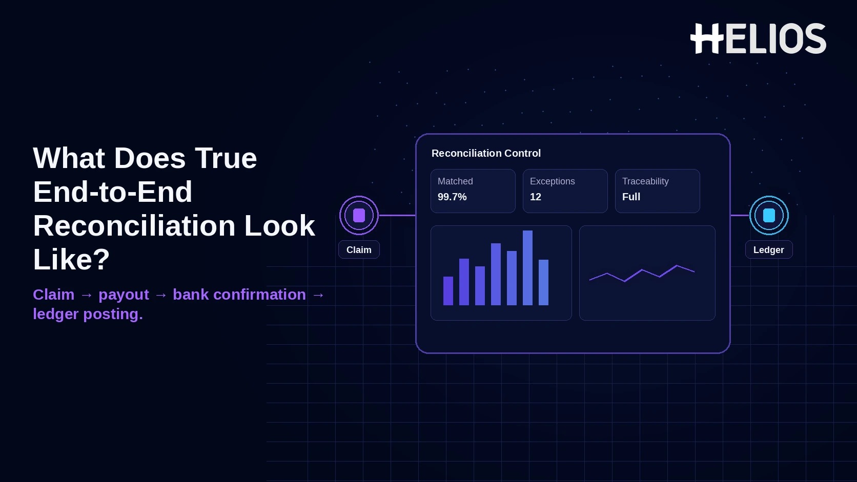What Does True End-to-End Reconciliation Look Like from Claim Approval to Payout, Bank Confirmation, and Ledger Posting?