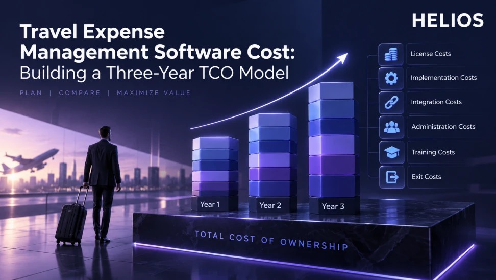 Travel Expense Management Software Cost: Building a Three-Year TCO Model